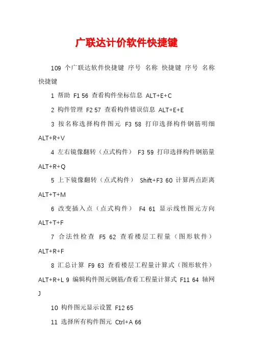 广联达计价软件快捷键