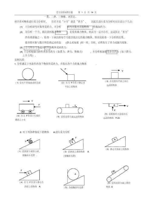 精受力分析画图大全