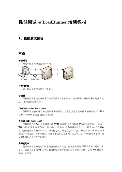性能测试与LoadRunner培训教材