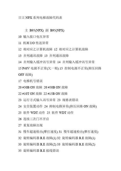日立NPX系列电梯故障代码表