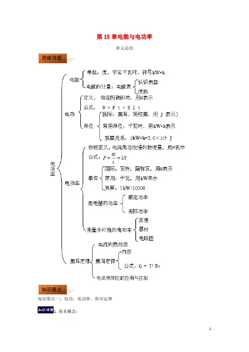 2020_2021学年九年级物理上册第15章电能与电功率单元总结含解析新版粤教沪版