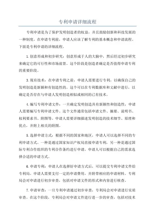 专利申请详细流程