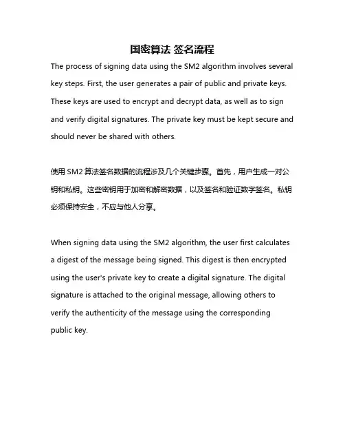 国密算法 签名流程