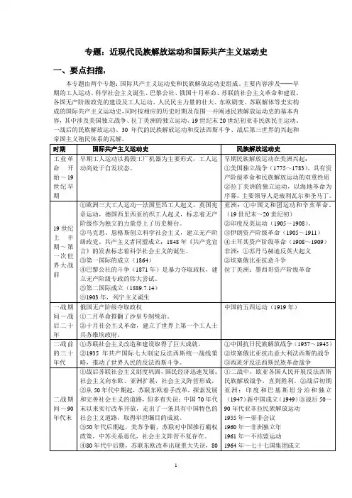 民族独立战争和民族解放运动