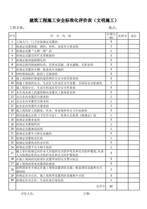 (文明施工)建筑工程施工安全标准化评价表