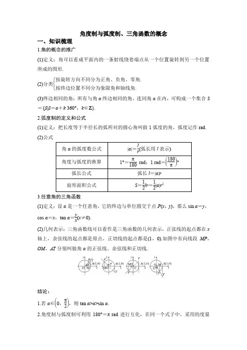 角与弧度制、三角函数的概念知识点讲解+例题讲解(含解析)