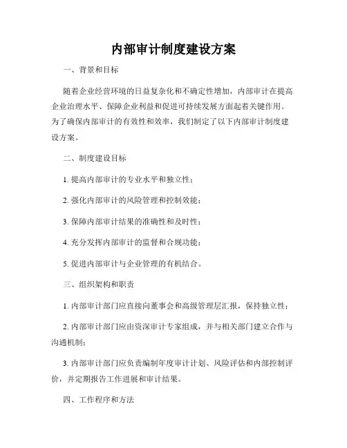 内部审计制度建设方案