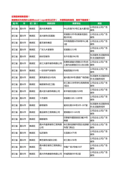 2020新版浙江省嘉兴市南湖区装修工商企业公司商家名录名单黄页联系方式大全250家
