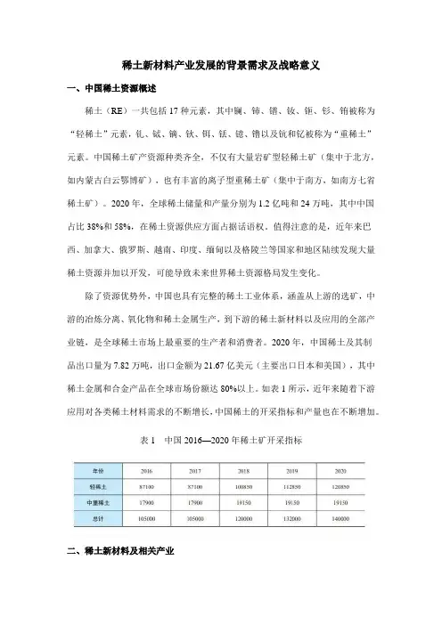 稀土新材料产业发展的背景需求及战略意义