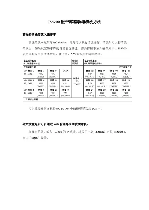 IBMTS3200驱动器清洗设置