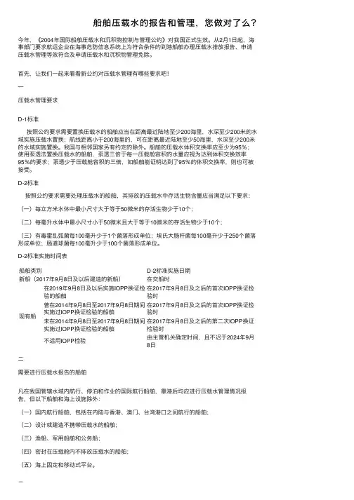 船舶压载水的报告和管理，您做对了么？