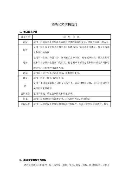 酒店公文例子