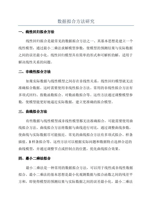 数据拟合方法研究