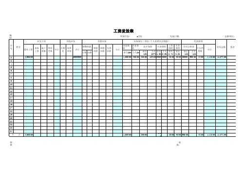 EXCEL扣社保和公积金工资表模板格式范本