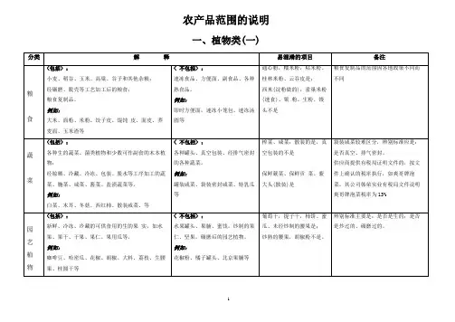 农产品范围说明