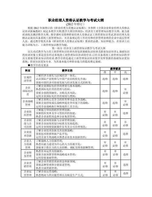 职业经理人资格认证教学与考试大纲