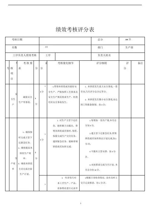 班组长绩效考核表