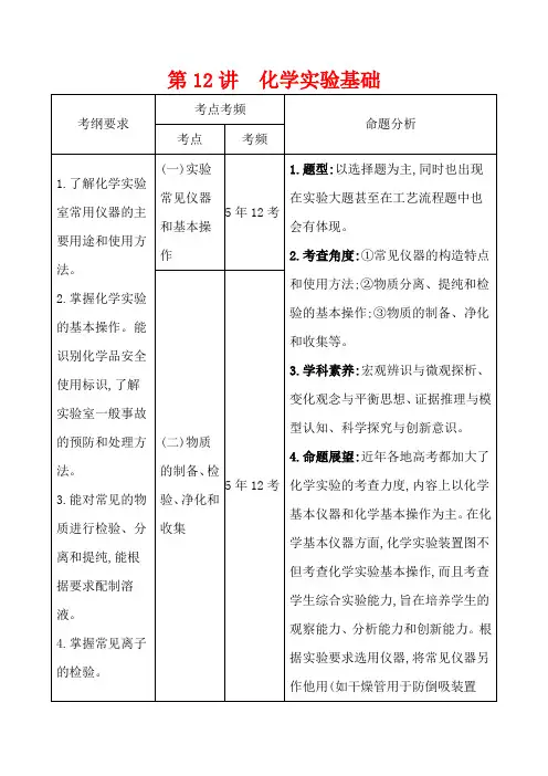 高考化学二轮复习化学实验基础学案