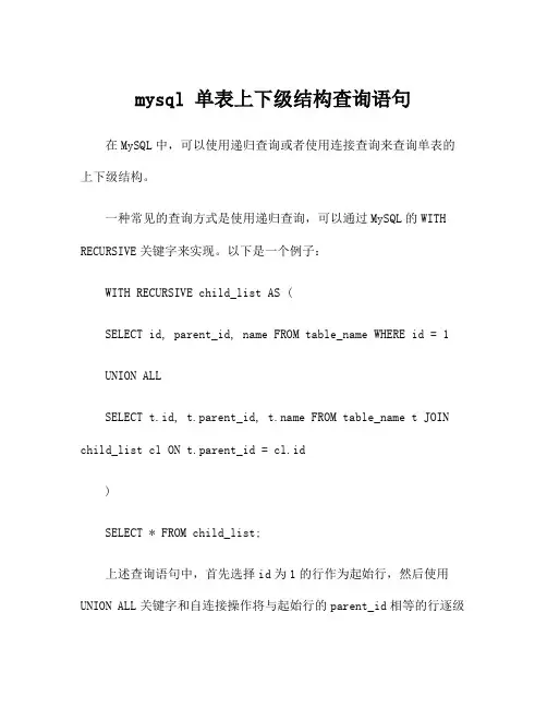mysql 单表上下级结构查询语句