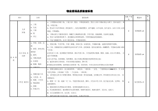 物业现场品质检查标准