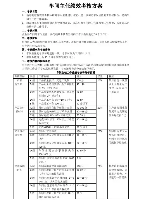 车间主任绩效考核方案