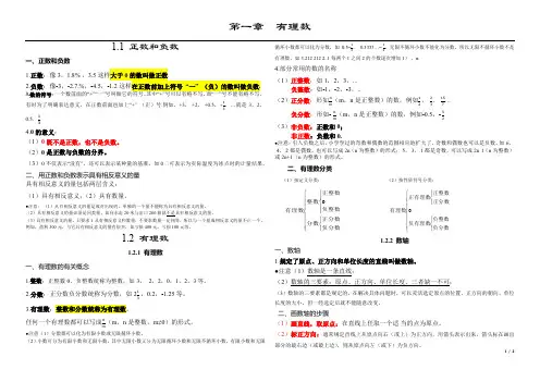 1.1正数和负数知识点1.2有理数知识点