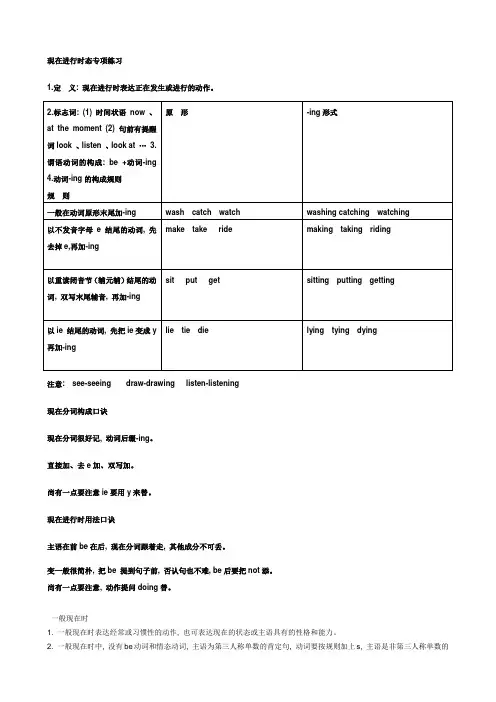 现在进行时态专项练习题