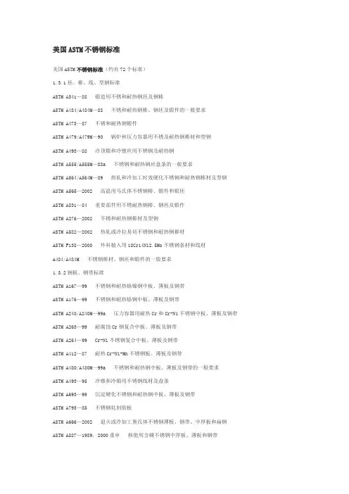 美国ASTM不锈钢标准