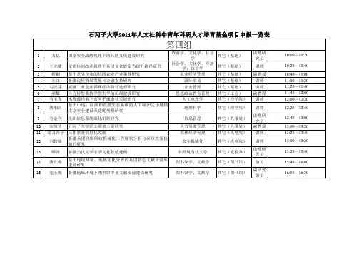 无标题 - 石河子大学