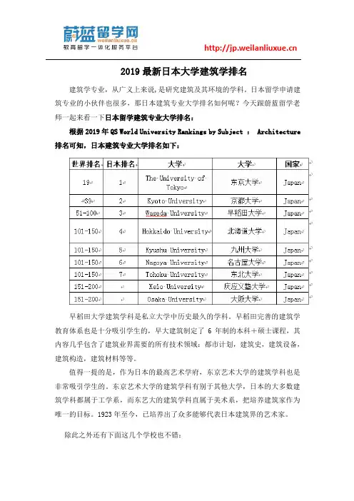 2019最新日本大学建筑学排名