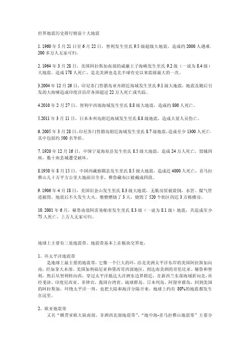 世界地震历史排行榜前十大地震