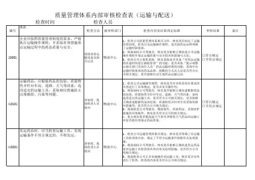 药品批发企业GSP内审检查内容：运输与配送