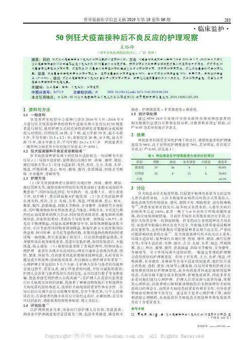50 例狂犬疫苗接种后不良反应的护理观察