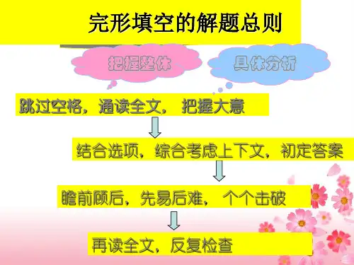 (完整版)2015年广东高考英语完形填空公开课
