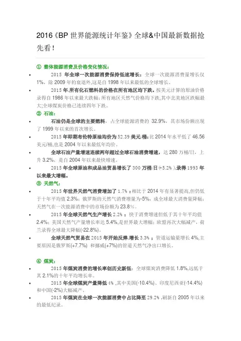 2016世界能源年鉴讲解
