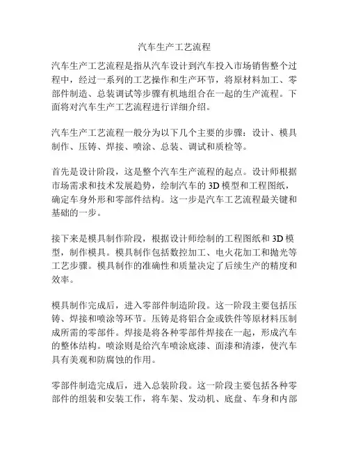 汽车生产工艺流程