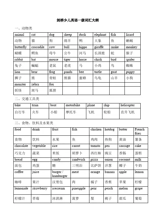 剑桥少儿英语一级词汇大纲