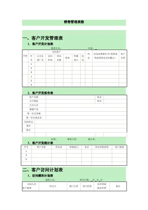 销售管理表格