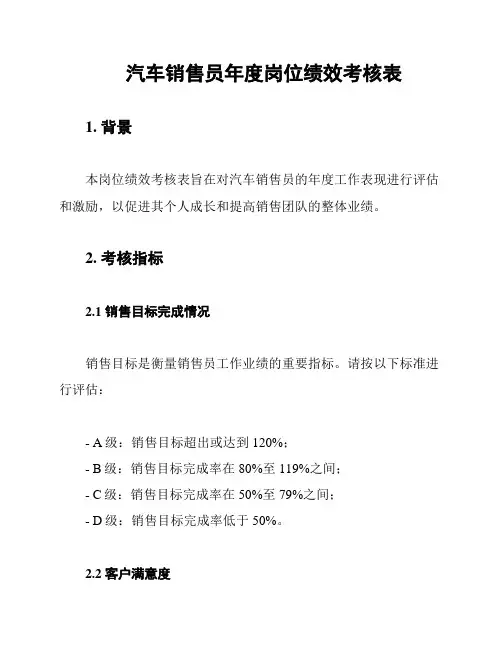 汽车销售员年度岗位绩效考核表