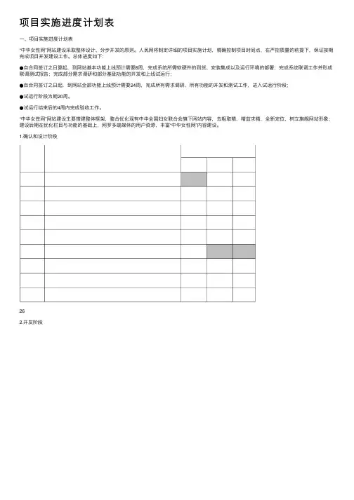 项目实施进度计划表
