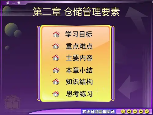 物流仓储管理实务 第二章仓储管理要素