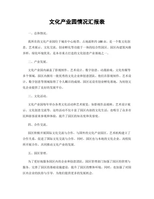 文化产业园情况汇报表