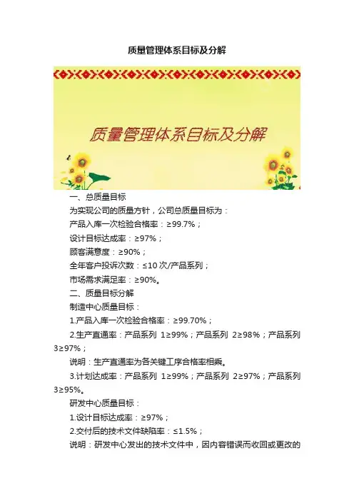 质量管理体系目标及分解