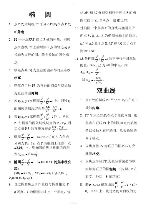 高中数学圆锥曲线结论(最完美版本)