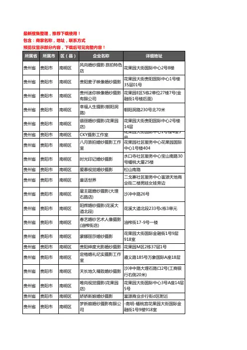 新版贵州省贵阳市南明区婚纱摄影企业公司商家户名录单联系方式地址大全33家