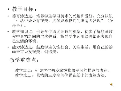 手绘线条图像—物象空间的表达ppt课件