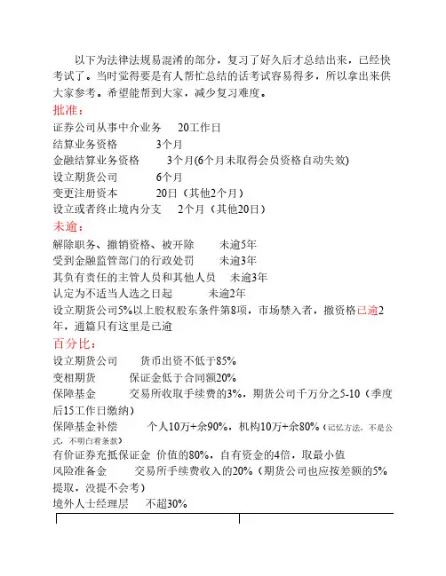 期货从业资格考试法律法规记忆总结