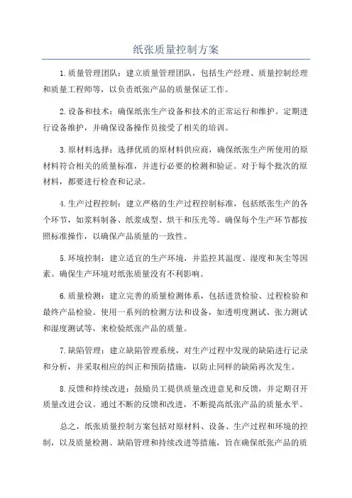 纸张质量控制方案