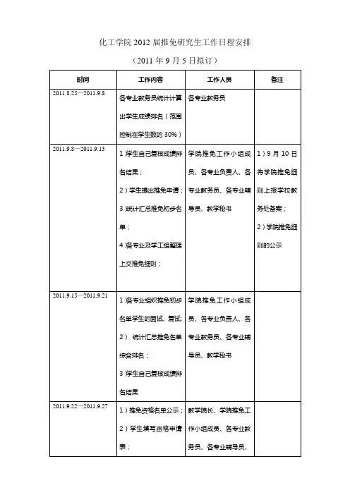 四川大学化工学院2012推免研究生工作日程安排
