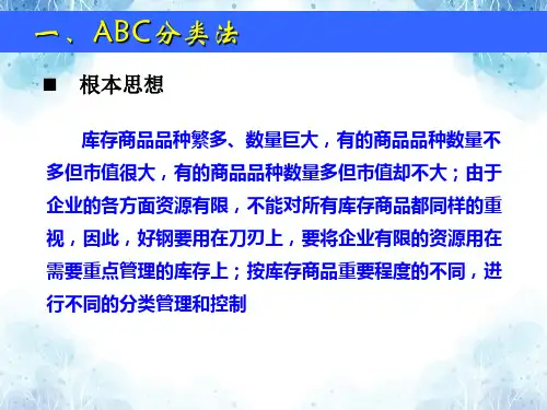 库存管理(ABC分类法)知识PPT,货品分类与库存管理策略